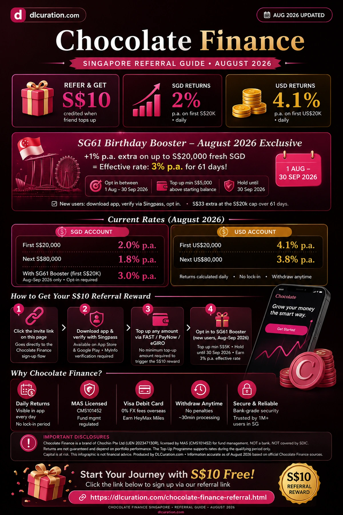 Chocolate Finance Singapore referral guide August 2026 — S$10 referral reward, SG61 Birthday Booster 3% p.a. effective rate on fresh SGD, current SGD and USD return rates, how to sign up via invite link. Infographic by DLCuration.