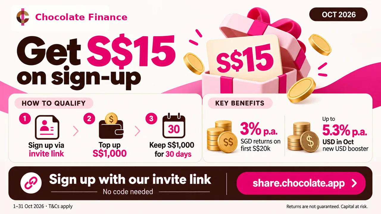 Chocolate Finance referral link Singapore October 2026 infographic: S$15 sign-up reward after a S$1,000 top-up kept 30 days, SGD 3% p.a., October USD booster up to 5.3% p.a.
