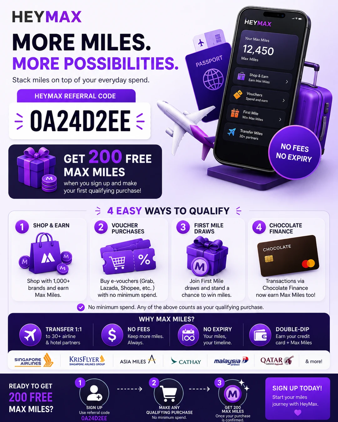 HeyMax referral code 0A24D2EE August 2026 infographic: sign up and earn 200 Max Miles after your first qualifying transaction — Shop & Earn, voucher purchases, HeyMax First Mile draws, or Chocolate Finance. Transfer 1:1 to 30+ airlines and hotels, no fees, no expiry.