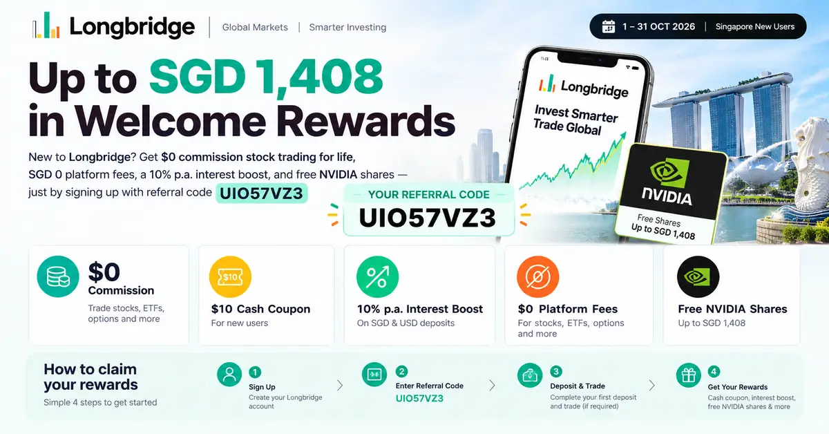 Longbridge referral code UIO57VZ3 October 2026 infographic — welcome rewards up to SGD 1,408 for Singapore new users: $0 commission, $0 platform fees, SGD 30 cash coupons, NVIDIA shares up to SGD 958, 10% p.a. interest boost, and SGD 10 social sharing bonus