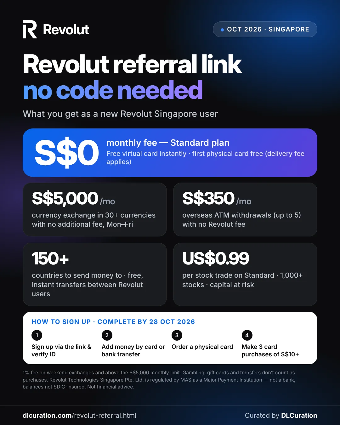 Revolut referral link October 2026 infographic: S$0 Standard plan, S$5,000/month FX in 30+ currencies, S$350/month overseas ATM, 150+ countries, US$0.99 stock trades; sign up by 28 Oct 2026