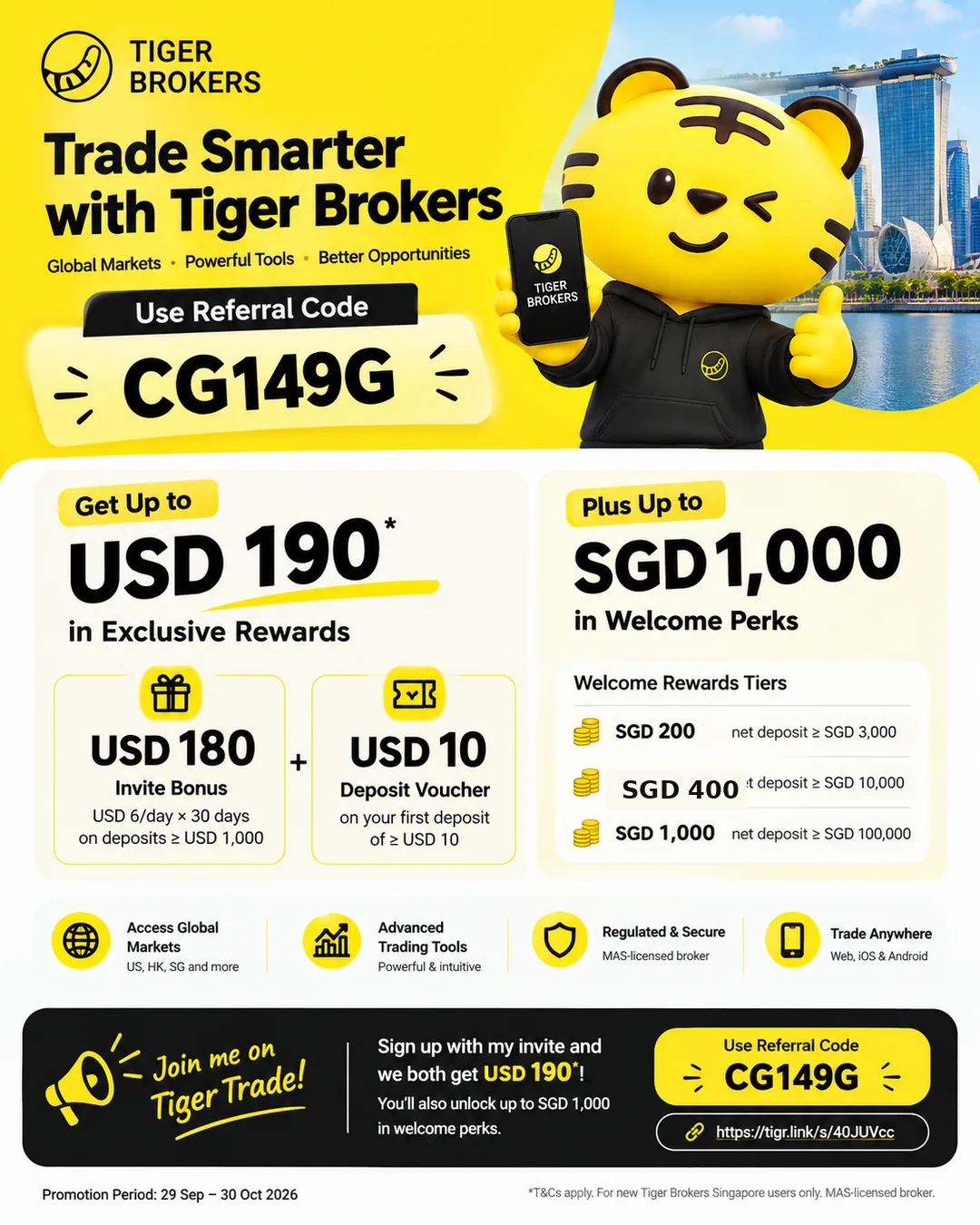 Tiger Brokers referral code CG149G October 2026 infographic: USD 190 total exclusive rewards — USD 180 invite bonus (USD 6/day × 30 days) plus USD 10 deposit voucher on deposits ≥ USD 1,000; welcome tiers S$200 for S$3k, S$400 for S$10k, S$1,000 for S$100k; valid 29 Sep–30 Oct 2026; MAS-licensed broker.
