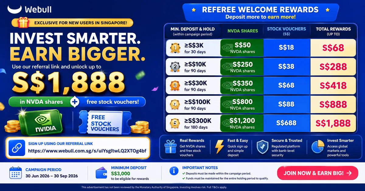 Webull Referral Link Singapore — Referee Welcome Rewards table showing NVDA shares and free stock vouchers by deposit tier from S$3K to S$300K, with totals up to S$2,188 and an extra exclusive NVDA shares bonus for referral link sign-ups. Campaign 30 Jun – 30 Sep 2026. Licensed by MAS.