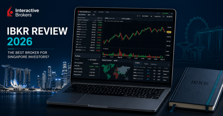 IBKR review 2026 trading at a glance
