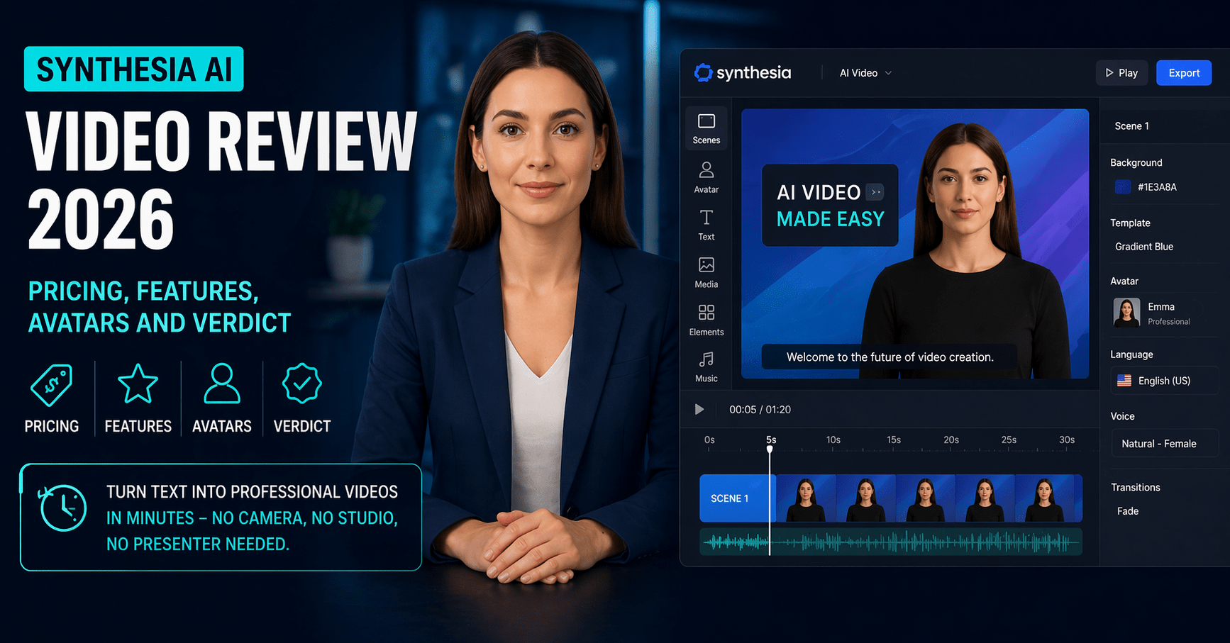 Synthesia AI video review 2026