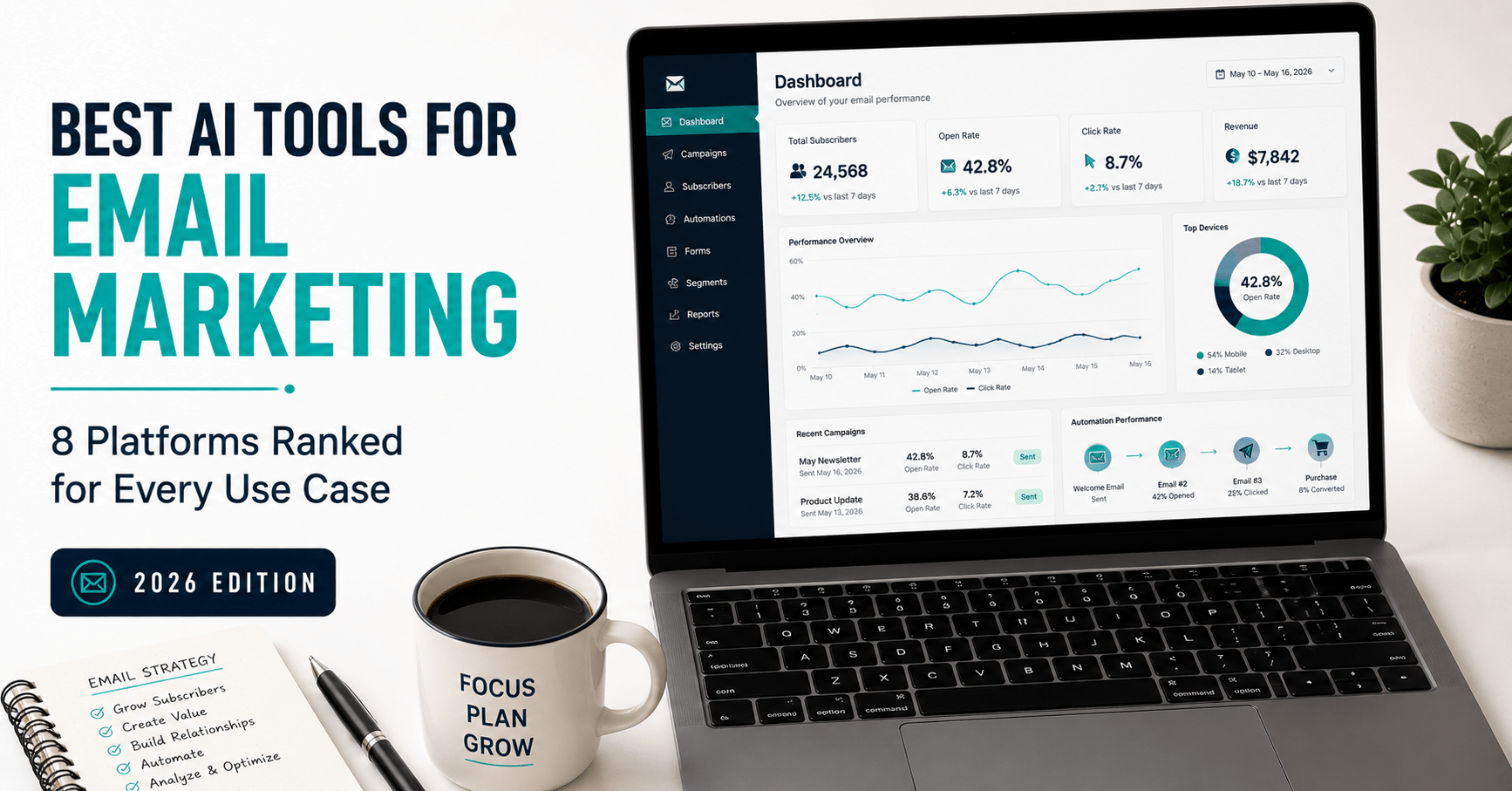 Best AI tools for email marketing