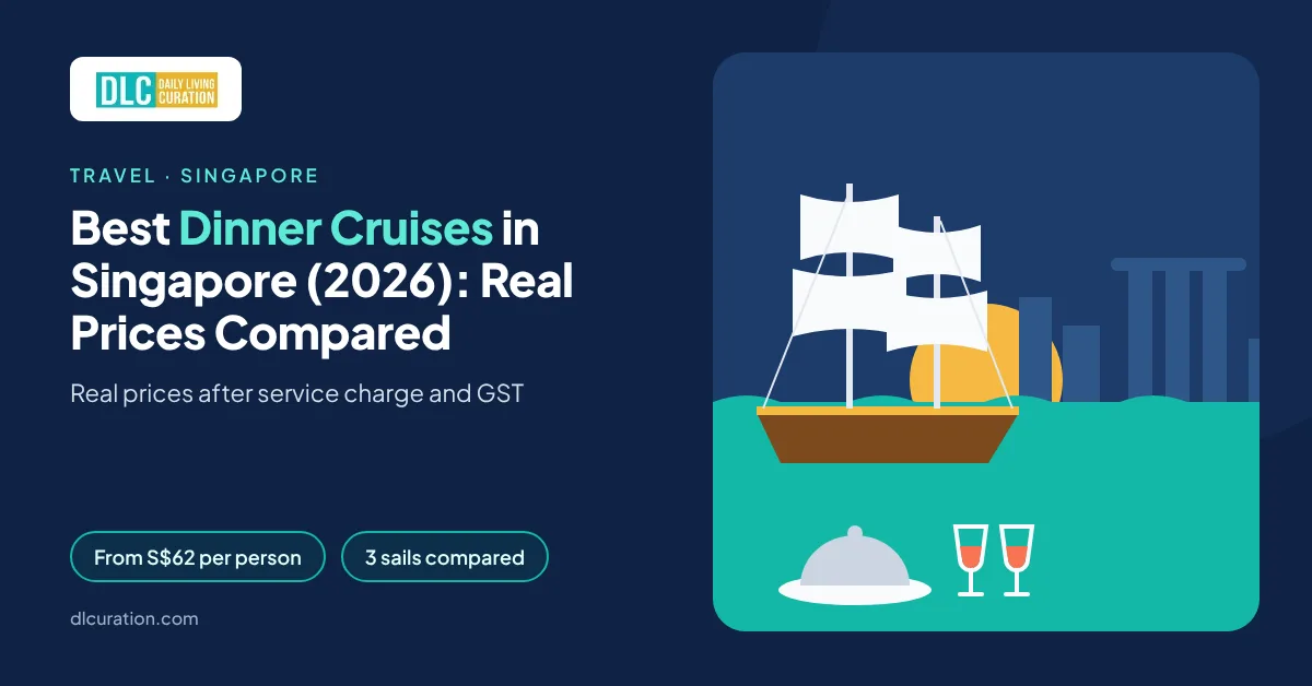 Dinner cruise Singapore banner with tall ship at sunset, city skyline and dinner plate