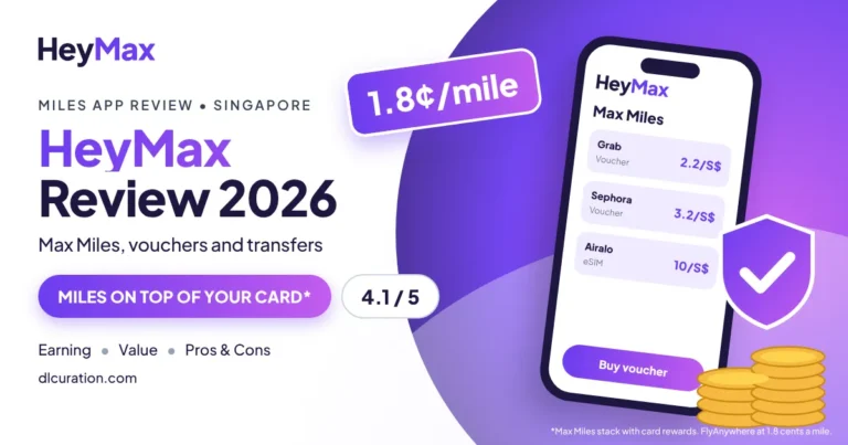 HeyMax review 2026 banner with phone showing a Max Miles balance, 1.8 cents per mile badge and shield