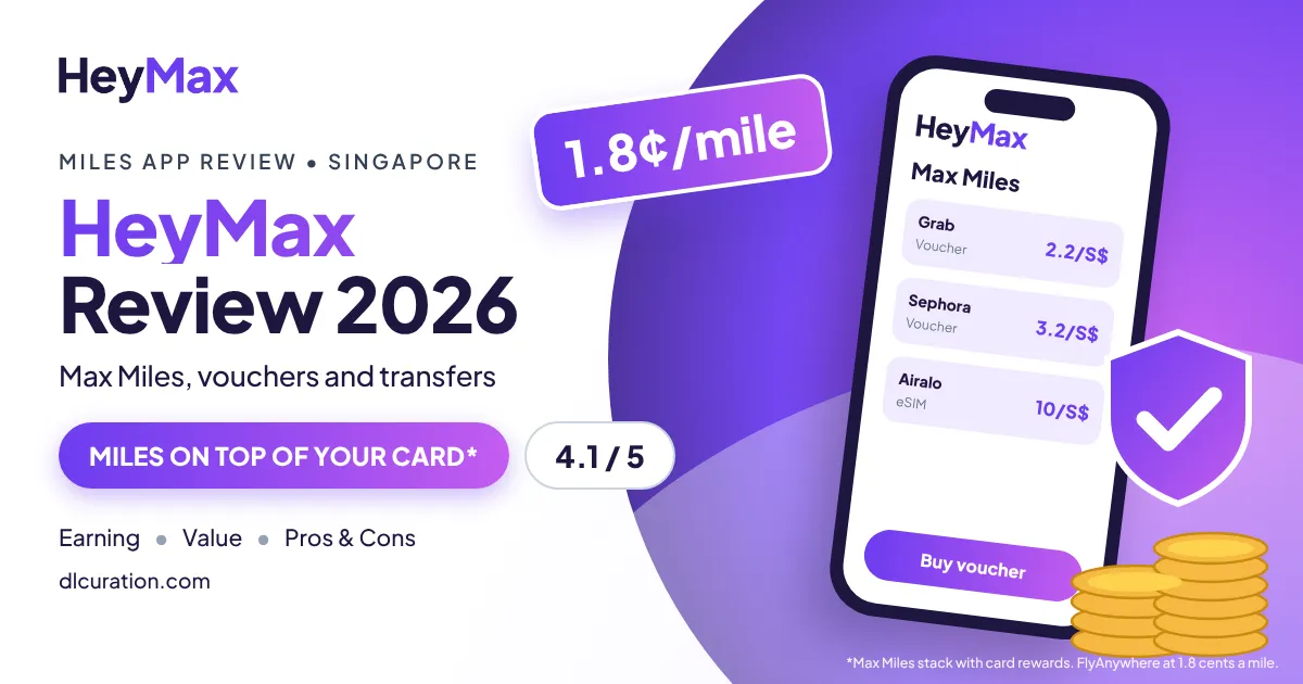 HeyMax review 2026 banner with phone showing a Max Miles balance, 1.8 cents per mile badge and shield