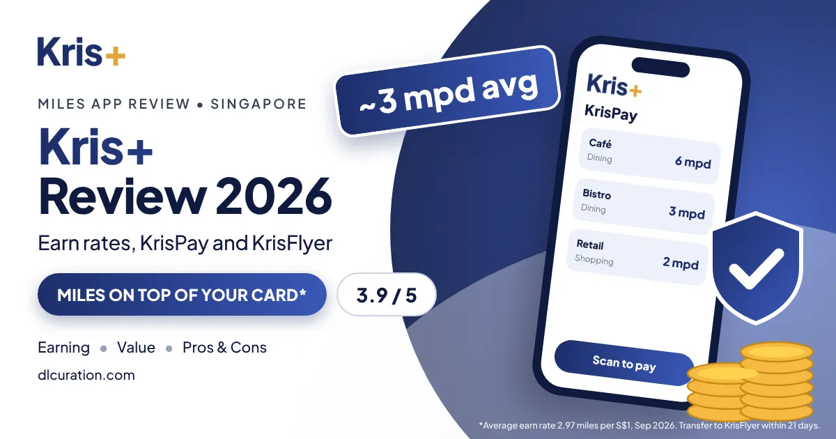 Kris+ review 2026 banner with phone showing KrisPay miles and merchant earn rates, average 3 mpd badge and shield