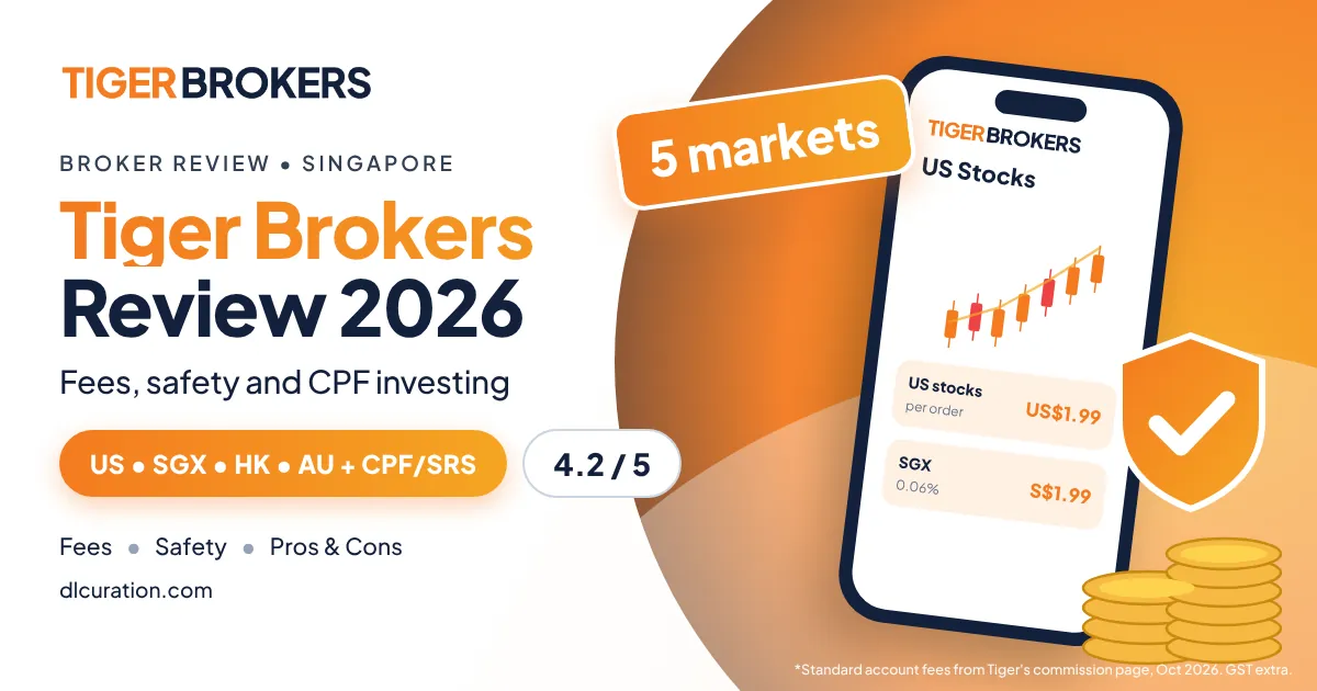 Tiger Brokers review 2026 banner with phone showing a stock chart, five markets badge and shield