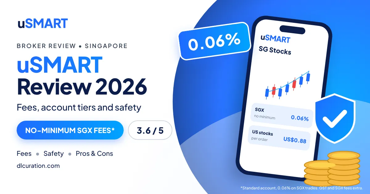 uSMART review 2026 banner with phone showing a stock chart, 0.06% SGX fee badge and shield