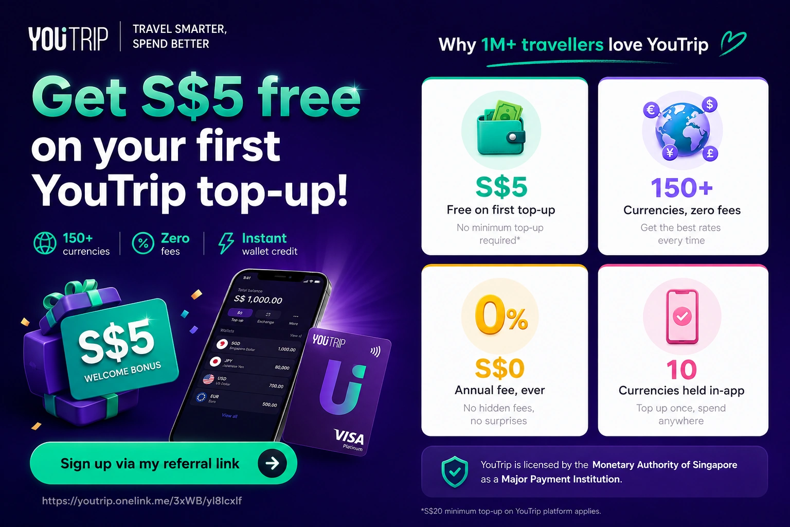YouTrip Referral Link August 2026 infographic — Get S$5 free on first top-up, 150+ currencies zero fees, MAS-licensed payment institution
